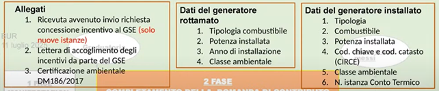 Bando stufe 2025 di Regione Veneto