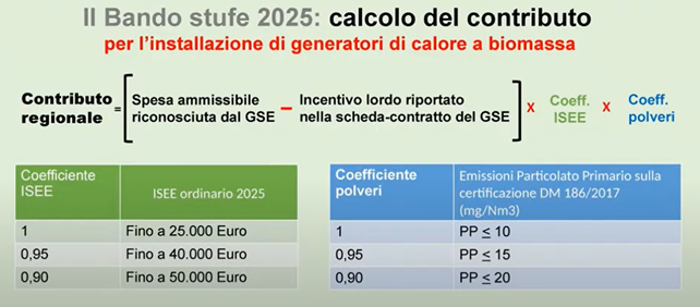 Bando stufe 2025 di Regione Veneto